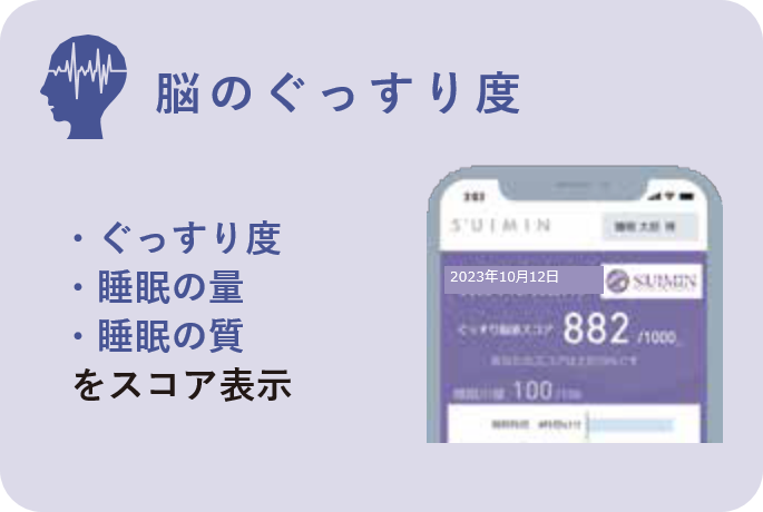 東京の歯医者、高輪歯科の睡眠歯科医療サービス、オーラルスリープ™の睡眠脳波計測