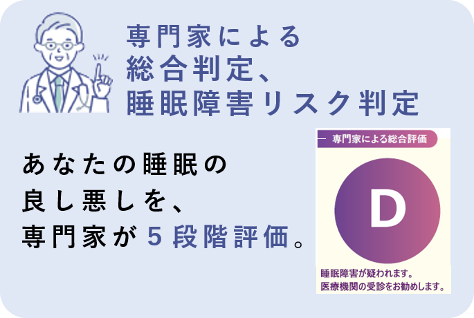 東京の歯医者、高輪歯科の睡眠歯科医療サービス、オーラルスリープ™の睡眠脳波計測